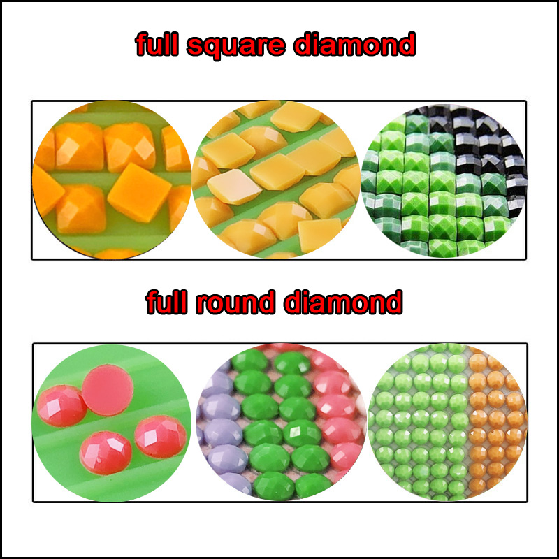 Dubai Diy 5D Diamond Painting  – обзор и цена Resin Art Dubai