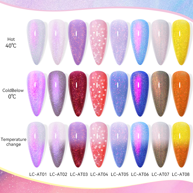 LILYCUTE 7ML Auroras Thermal G – обзор и цена Resin Art Purple